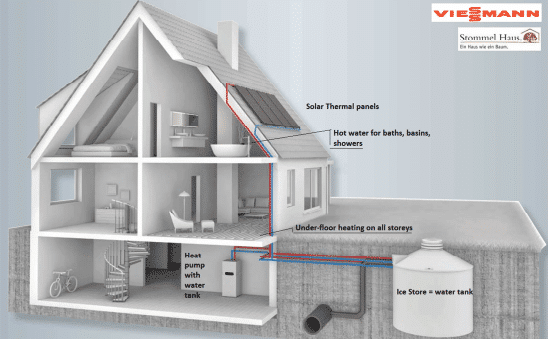 viessmann